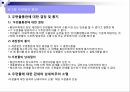 통관의 이해 21페이지