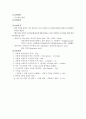 아스피린 합성 결과레포트 2페이지