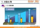 중국진출 대리운전 사업계획서 6페이지