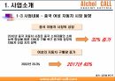 중국진출 대리운전 사업계획서 11페이지