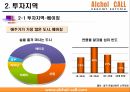 중국진출 대리운전 사업계획서 17페이지