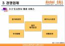 중국진출 대리운전 사업계획서 20페이지