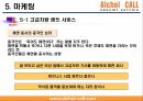 중국진출 대리운전 사업계획서 30페이지