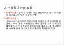 공항 운송 서비스 18페이지