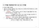 공항 운송 서비스 20페이지