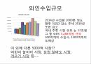와인물류 Wine Logistics 6페이지