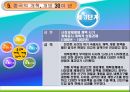 개혁 개방 30여 년 중국의 성장 20페이지