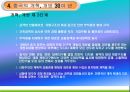 개혁 개방 30여 년 중국의 성장 21페이지