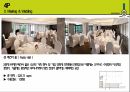 반얀트리 클럽 앤 스파 서울 ( Banyan Tree Club & Spa Seoul ) - 호텔소개 위치 호텔현황 4P 반얀트리 CSR 전략 SWOT분석 STP분석 26페이지