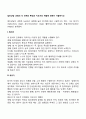 상담이론과실제) 집단상담 과정의 각 단계의 특징과 지도자의 역할에 대해서 서술하시오 2페이지