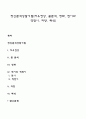 정신분석상담기법(자유연상 꿈분석 정화 전이와 역전이 저항 해석) 1페이지