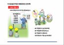 건설현장 용접용단작업의 안전관리(사례 유형에 따른) 20페이지