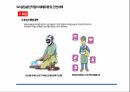 건설현장 용접용단작업의 안전관리(사례 유형에 따른) 32페이지