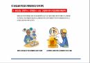건설현장 용접용단작업의 안전관리(사례 유형에 따른) 33페이지