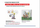 건설현장 용접용단작업의 안전관리(사례 유형에 따른) 39페이지