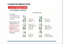 건설현장 용접용단작업의 안전관리(사례 유형에 따른) 47페이지