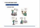이동식 크레인을 사용한 안전한 자재 인양 양중 작업 줄걸이작업 41페이지