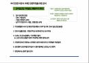 이동식 크레인을 사용한 안전한 자재 인양 양중 작업 줄걸이작업 48페이지