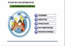 이동식 크레인을 사용한 안전한 자재 인양 양중 작업 줄걸이작업 49페이지