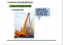 이동식 크레인을 사용한 안전한 자재 인양 양중 작업 줄걸이작업 51페이지