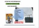 이동식 크레인을 사용한 안전한 자재 인양 양중 작업 줄걸이작업 52페이지