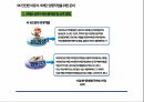 이동식 크레인을 사용한 안전한 자재 인양 양중 작업 줄걸이작업 53페이지