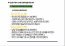 이동식 크레인을 사용한 안전한 자재 인양 양중 작업 줄걸이작업 54페이지