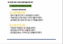 이동식 크레인을 사용한 안전한 자재 인양 양중 작업 줄걸이작업 55페이지