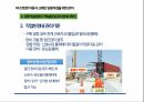 이동식 크레인을 사용한 안전한 자재 인양 양중 작업 줄걸이작업 60페이지