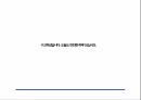 이동식 크레인을 사용한 안전한 자재 인양 양중 작업 줄걸이작업 62페이지
