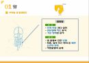 암과 식생활(식생활과 건강) PPT 9페이지