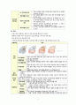 [ A+  깔끔한양식] 성인간호학 A+ 폐암(Lung Cancer) 케이스입니다 4페이지