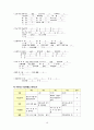 [ A+  깔끔한양식] 성인간호학 A+ 폐암(Lung Cancer) 케이스입니다 10페이지