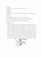 [물리화학실험] Optical properties of CsPbX3 perovskite nanocrystal 예비레포트 2페이지