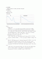 [물리화학실험] Optical properties of CsPbX3 perovskite nanocrystal 결과레포트 2페이지
