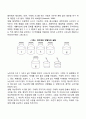 인지발달이론(피아제이론 학습이론 정보처리이론) 3페이지
