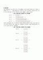 인지발달이론(피아제이론 학습이론 정보처리이론) 4페이지