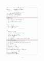 COPD(만성폐쇄성폐질환) 간호과정 A+자료 15페이지