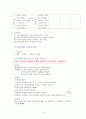 COPD(만성폐쇄성폐질환) 간호과정 A+자료 19페이지
