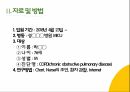 COPD(만성폐쇄성폐질환) 간호과정 PPT A+자료 4페이지