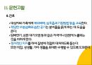 COPD(만성폐쇄성폐질환) 간호과정 PPT A+자료 15페이지