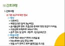 COPD(만성폐쇄성폐질환) 간호과정 PPT A+자료 19페이지