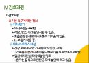 COPD(만성폐쇄성폐질환) 간호과정 PPT A+자료 22페이지