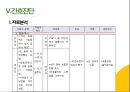 COPD(만성폐쇄성폐질환) 간호과정 PPT A+자료 31페이지