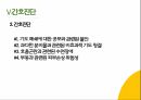 COPD(만성폐쇄성폐질환) 간호과정 PPT A+자료 35페이지
