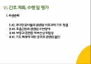 COPD(만성폐쇄성폐질환) 간호과정 PPT A+자료 36페이지