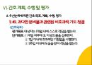 COPD(만성폐쇄성폐질환) 간호과정 PPT A+자료 37페이지