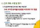 COPD(만성폐쇄성폐질환) 간호과정 PPT A+자료 38페이지