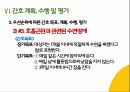 COPD(만성폐쇄성폐질환) 간호과정 PPT A+자료 39페이지
