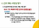 COPD(만성폐쇄성폐질환) 간호과정 PPT A+자료 44페이지